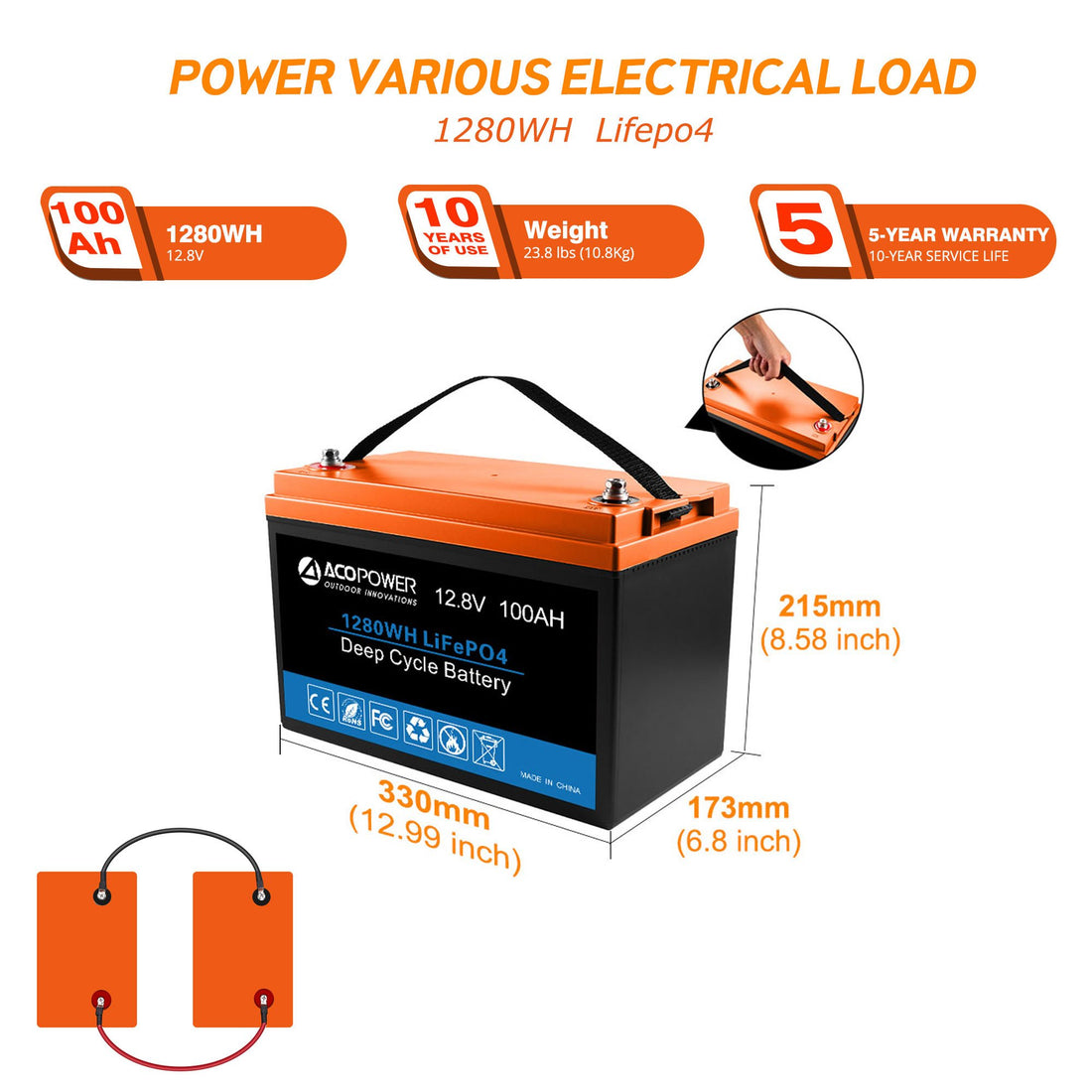 ACOPOWER Lithium Battery Polycrystalline Solar Power With Battery