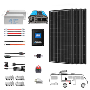 Solar panel system components including panels, batteries, inverters, and wiring.