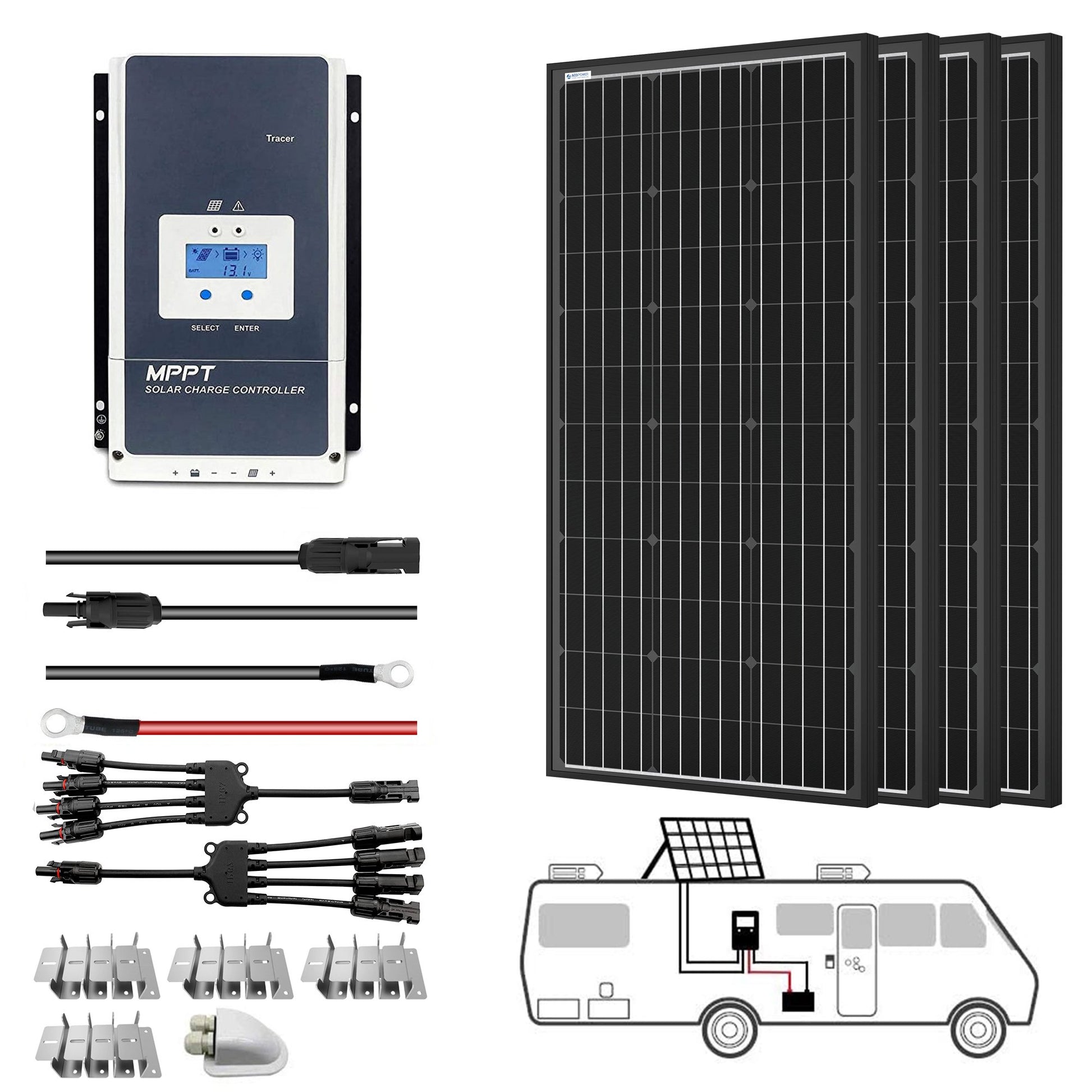 Solar panel system with controller, cables, and connectors on a white background