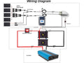 Wiring diagram for a solar panel system with battery switch, inverter, and other components