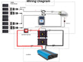 Wiring diagram for solar panel system with battery switch, inverter, and other components.